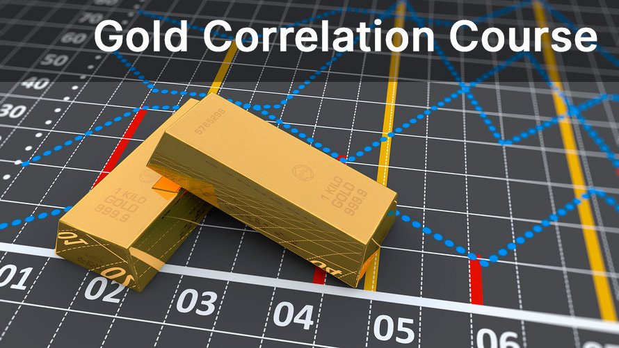 How to Use Stock Correlation in spot Gold and Gold futures using supply and demand